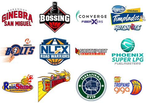 pba betting site|pba odds.